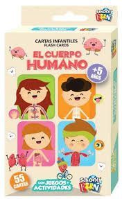 EL CUERPO HUMANO