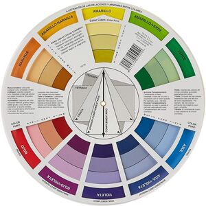 CIRCULO CROMATICO MILAN 5502