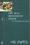 ABC DE LA ALIMENTACIÓN INFANTIL