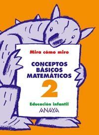 CONCEPTOS BÁSICOS MATEMÁTICOS 2.