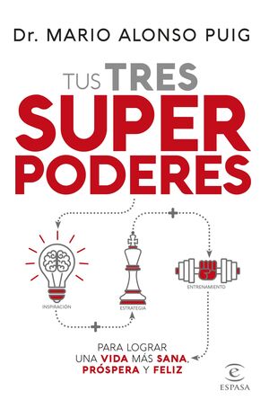 TUS TRES SUPERPODERES PARA LOGRAR UNA VIDA MÁS SANA, PRÓSPERA Y FELIZ