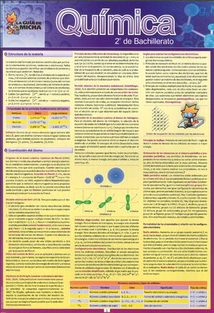 QUÍMICA, 2 BACHILLERATO