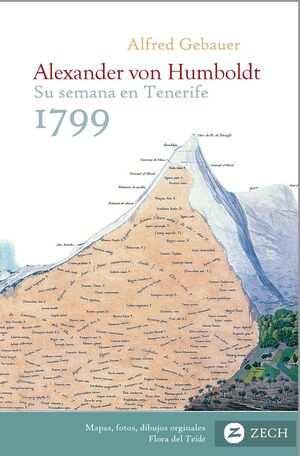 ALEXANDER VON HUMBOLDT, SU SEMANA EN TENERIFE 1799