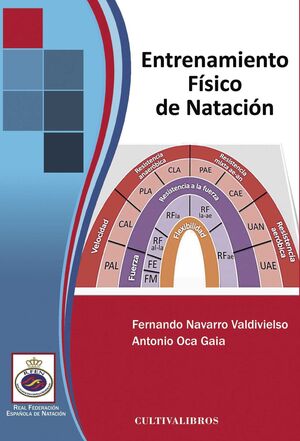 ENTRENAMIENTO FÍSICO DE NATACIÓN
