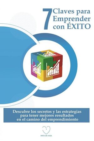 7 CLAVES PARA EMPRENDER CON ÉXITO