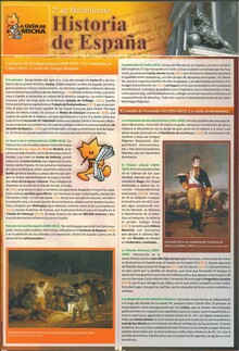 HISTORIA DE ESPAÑA, 2 BACHILLERATO