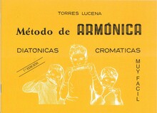 MÉTODO DE ARMÓNICA